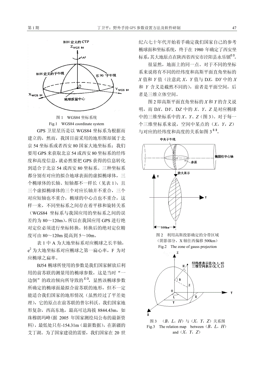 野外手持gps参数设置方法及软件研制_第2页