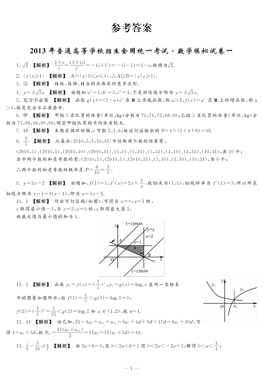 2013江苏高考数学模拟试卷1-参考答案_第1页