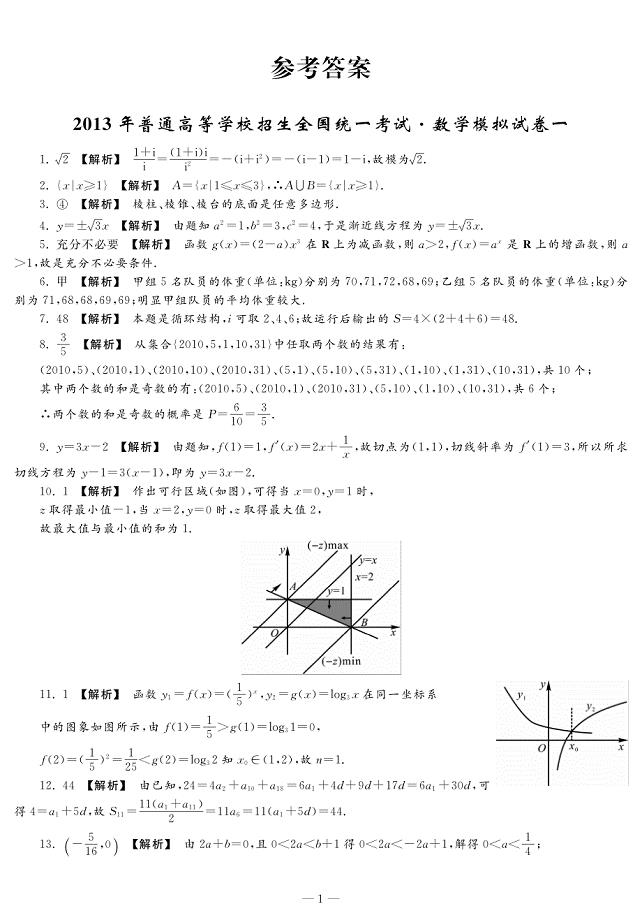 2013江苏高考数学模拟试卷1-参考答案
