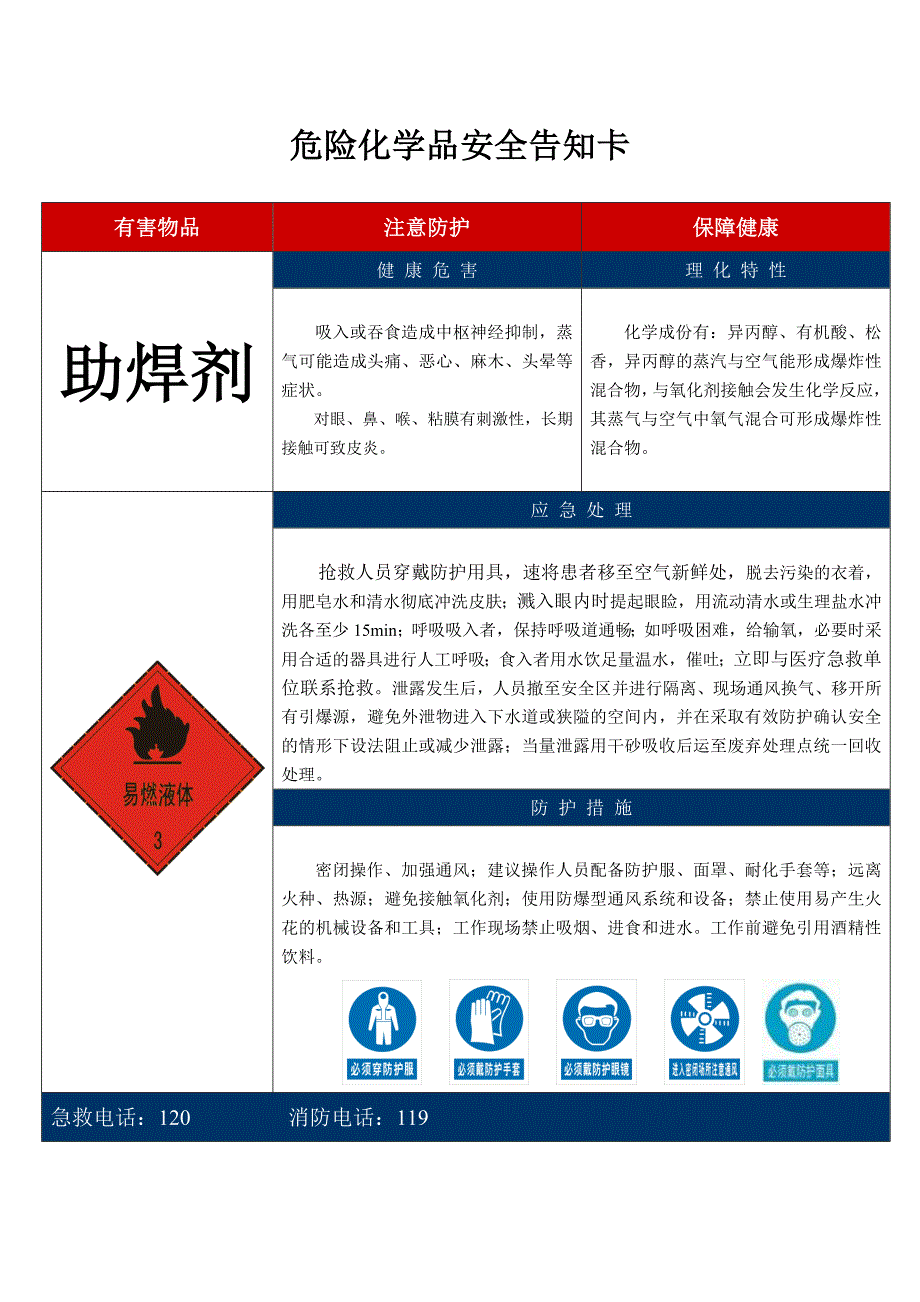 喷油房危化品使用告知卡(助焊剂与稀)_第1页