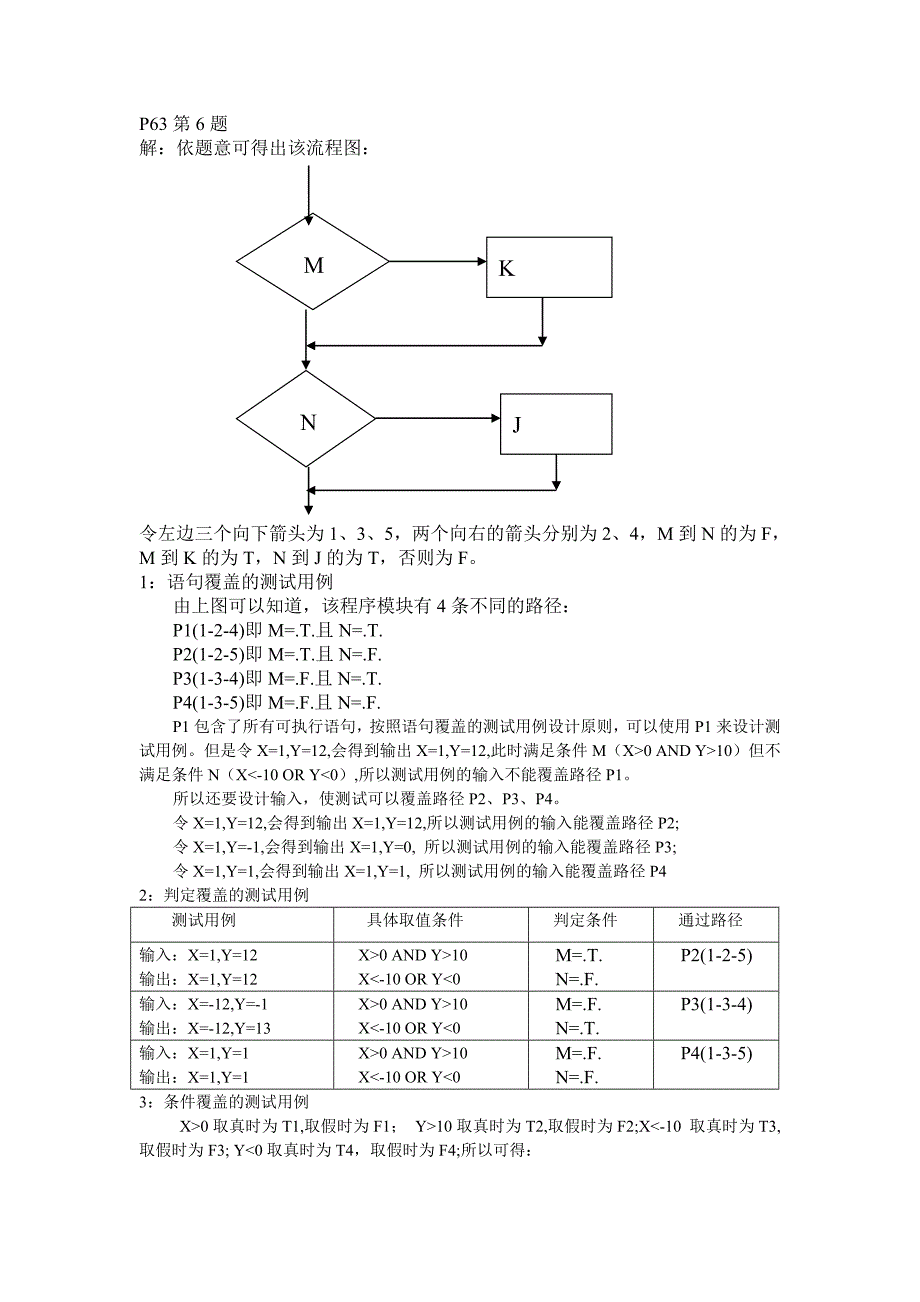 软件测试第三章部分课后答案_第1页