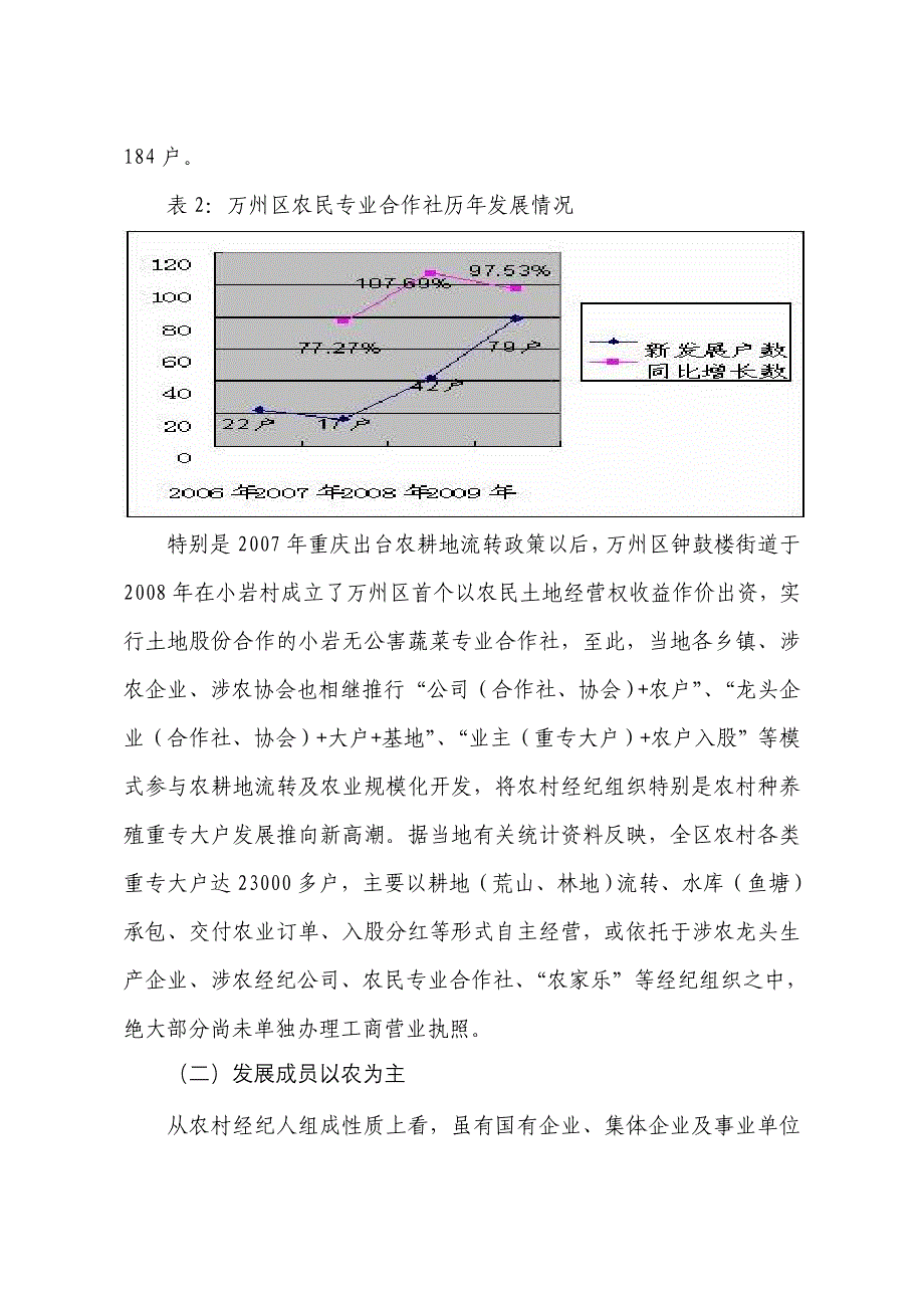 着力农村经纪人发展 完善经纪风险防范_第4页