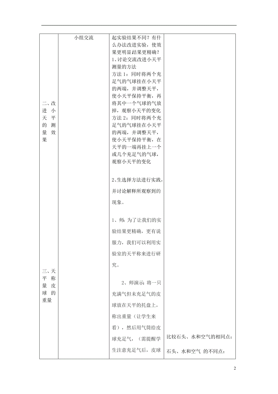 2016秋三年级科学上册 4.7《空气有重量吗》教案2 （新版）教科版_第2页