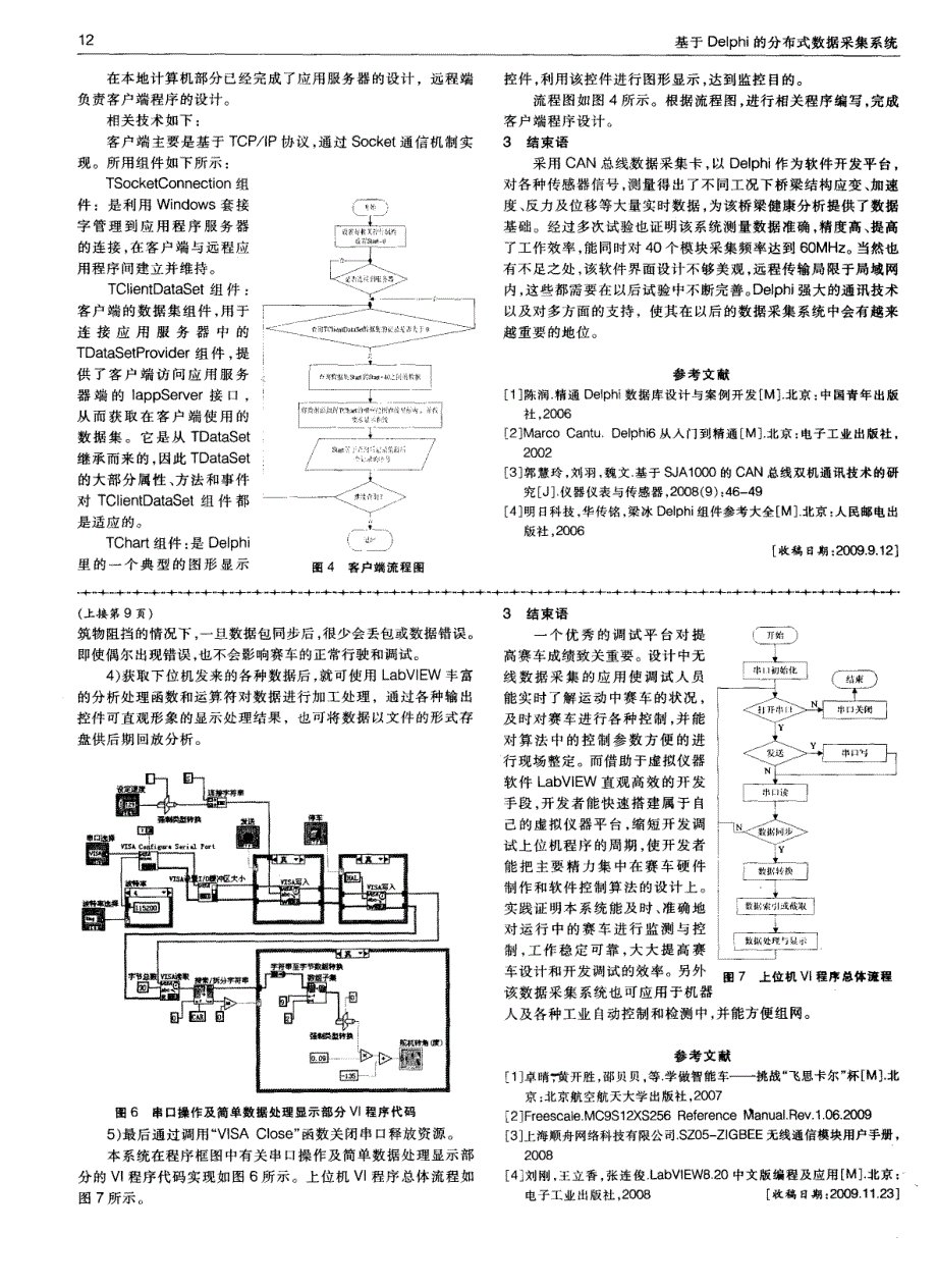 基于delphi的分布式数据采集系统_第3页