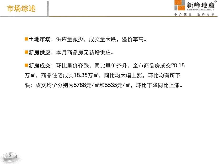 2013年02月惠州市房地产市场监测报告_第5页
