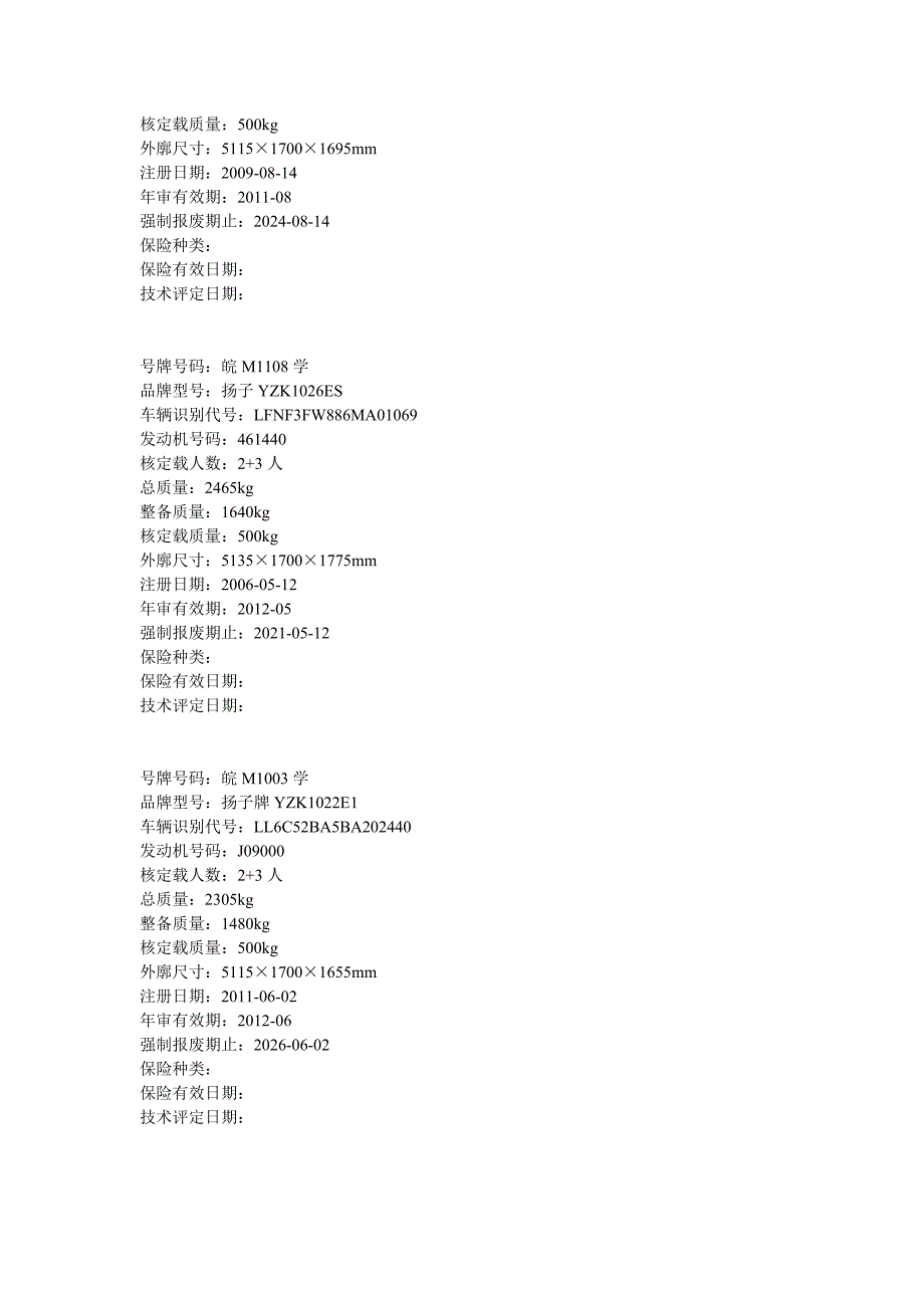 车辆基本数据_第3页