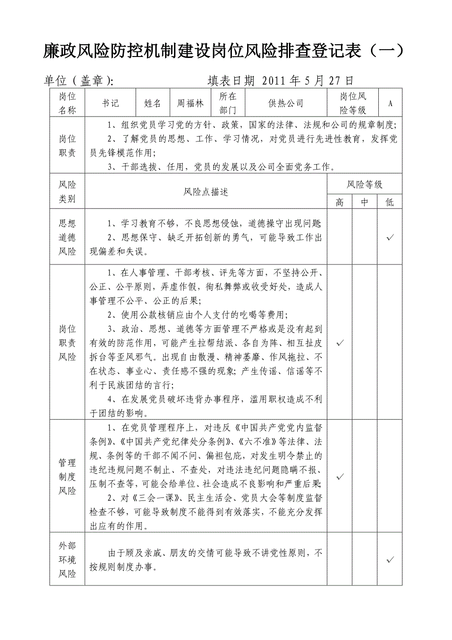 廉政风险防控机制建设岗位风险排查登记表(一)_第1页