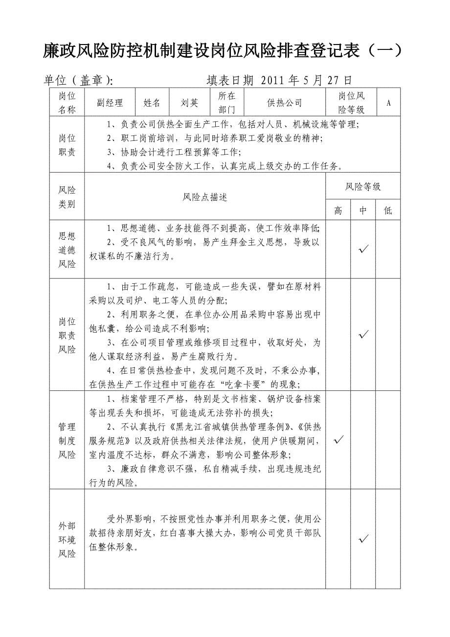 廉政风险防控机制建设岗位风险排查登记表(一)_第5页