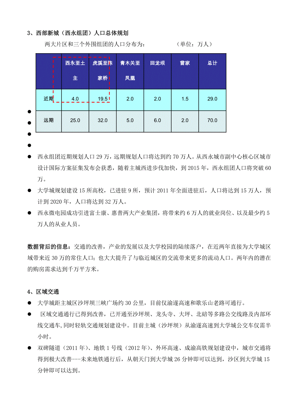 重庆大学城商业调查_第3页