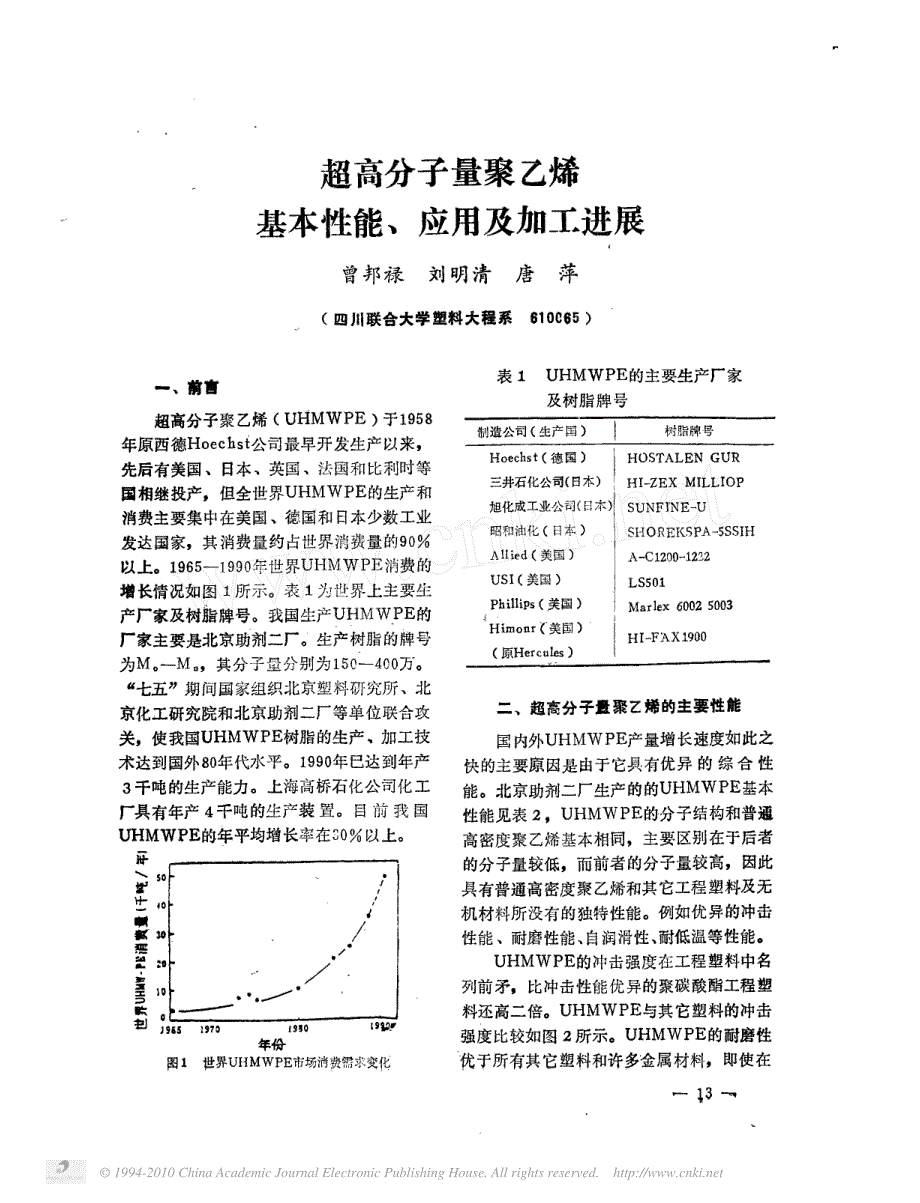超高分子量聚乙烯基本性能_应用及加工进展_第1页