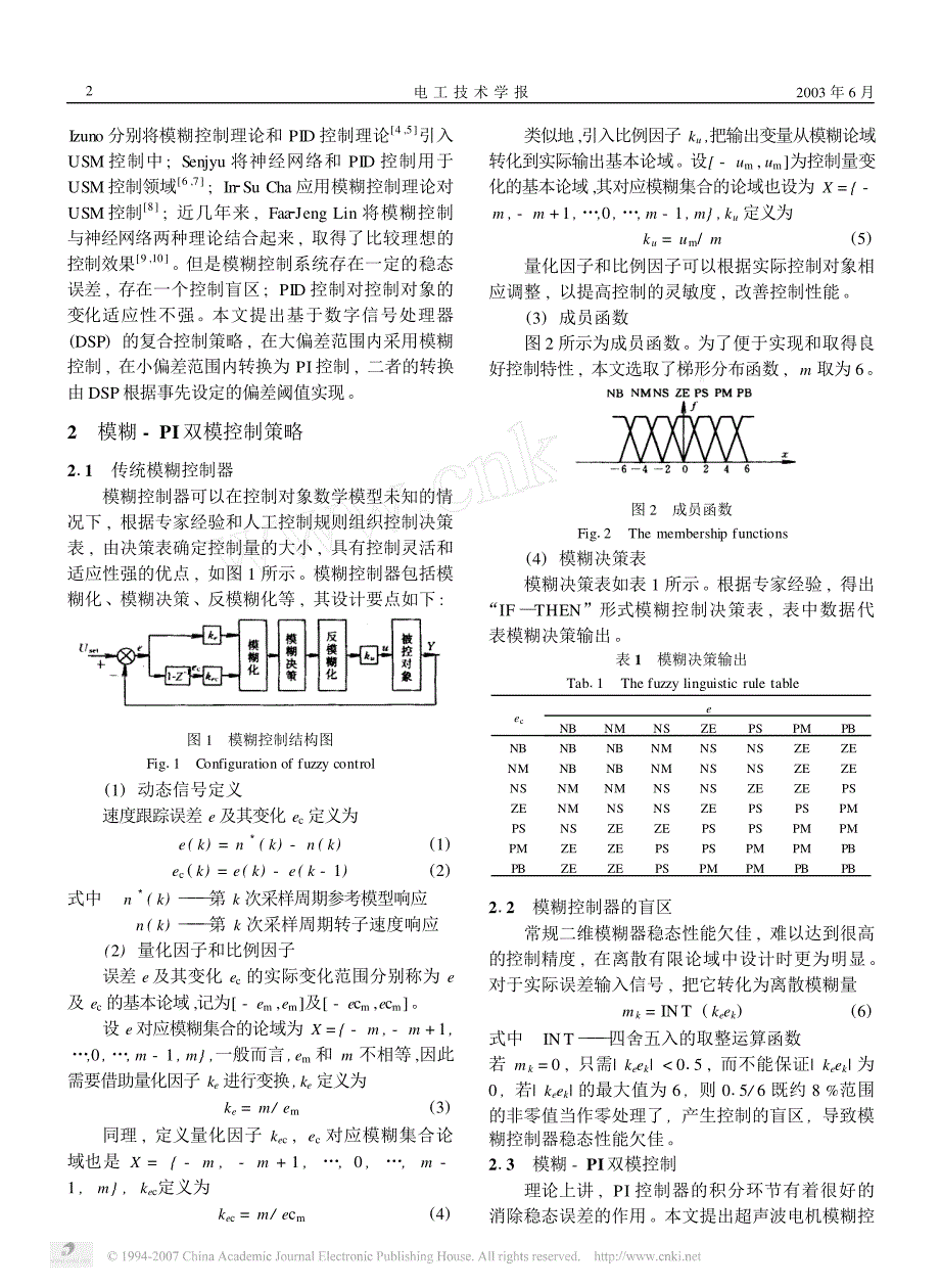 超声波电机模糊_pi双模自适应速度控制_第2页