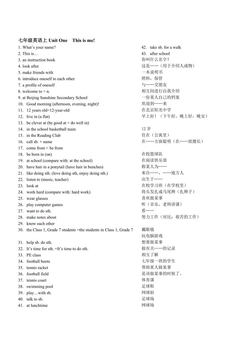 牛津版初一英语 词组总结_第1页