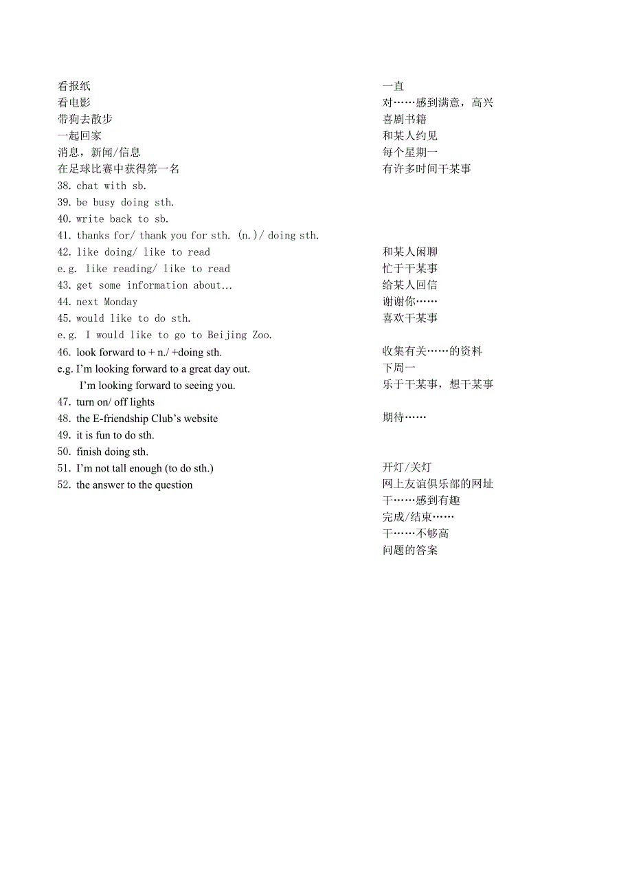 牛津版初一英语 词组总结_第4页