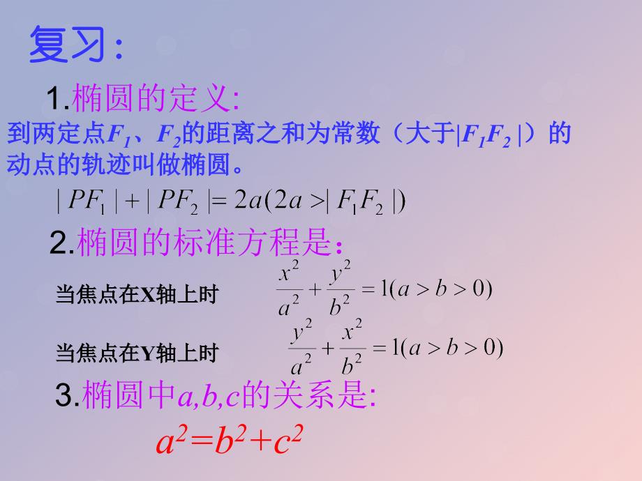 2018年高中数学 第二章 圆锥曲线与方程 2.2.2 椭圆的几何性质课件4 苏教版选修1-1_第2页