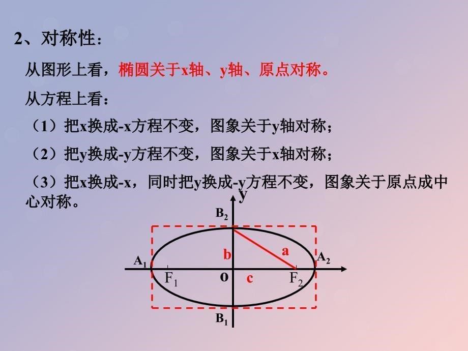2018年高中数学 第二章 圆锥曲线与方程 2.2.2 椭圆的几何性质课件4 苏教版选修1-1_第5页
