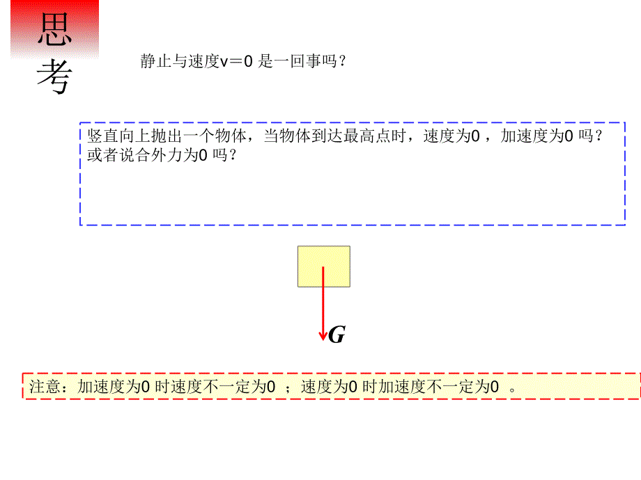 张彪  共点力的平衡条件_第4页