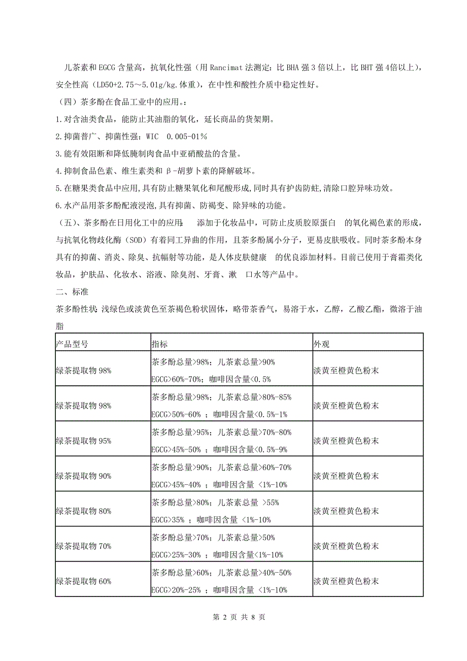 茶多酚-资料汇总_第2页