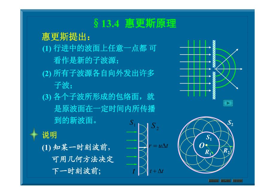 大学物理13  机械波 (4)_第1页