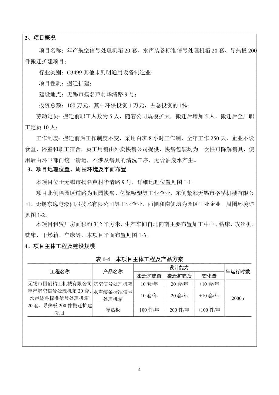 年产航空信号处理机箱20套、水声装备标准信号处理机箱20套、导热板200件搬迁扩建项目环境影响报告表_第5页