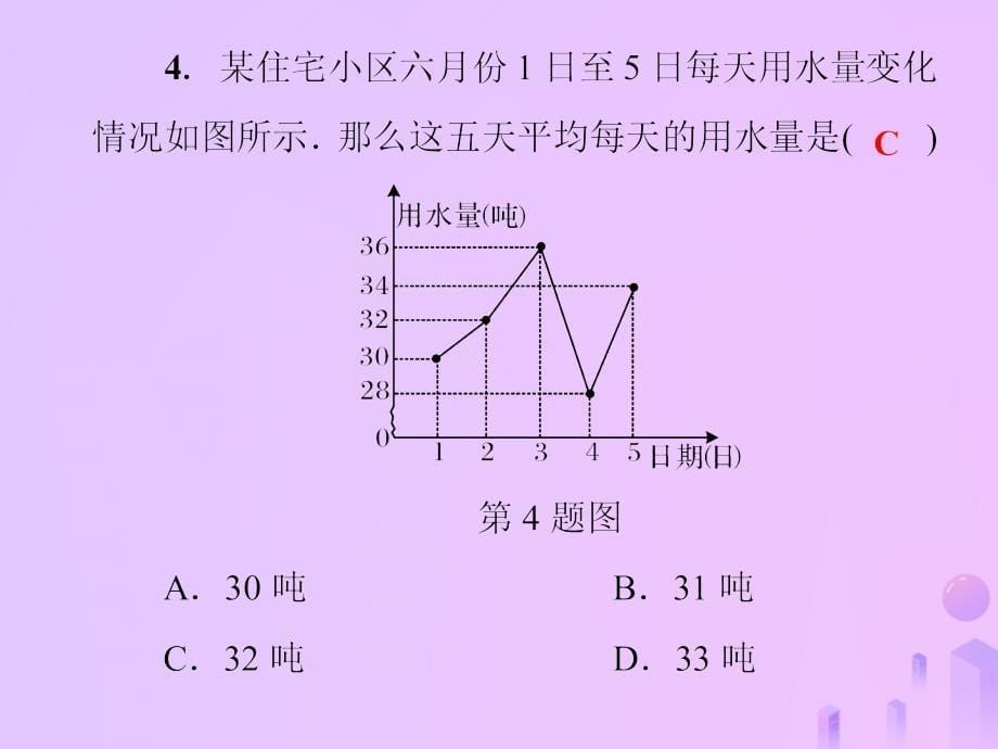 2018年秋七年级数学上册 第1章《走进数学世界》测试卷课件 （新版）华东师大版_第5页