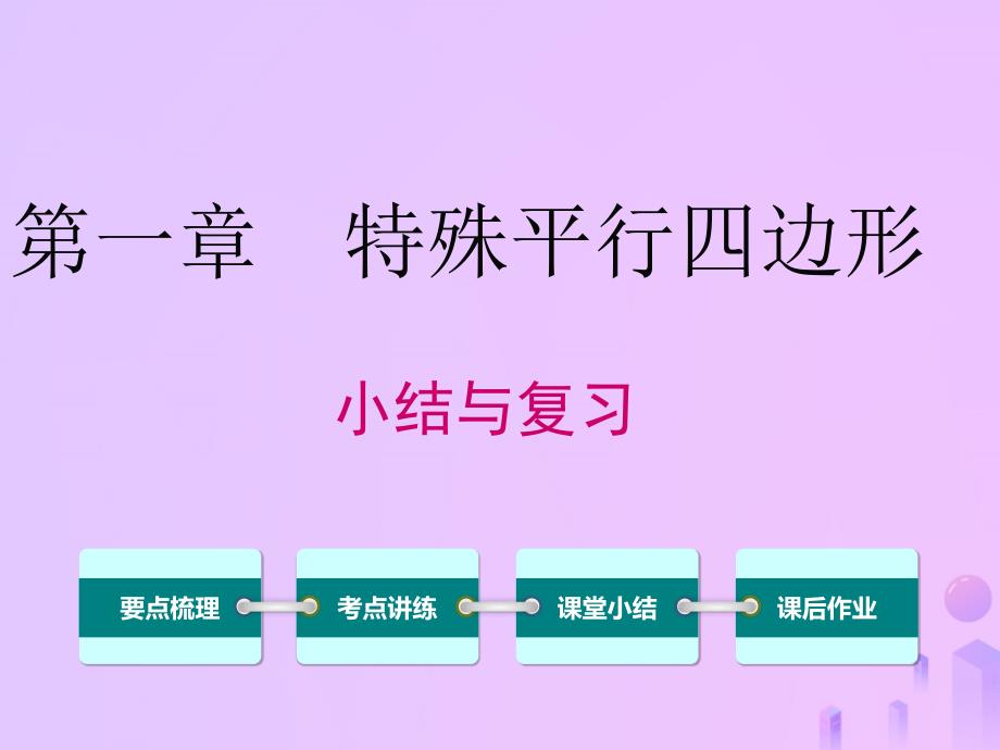 广东省河源市江东新区九年级数学上册 第一章 特殊平行四边形复习课件2（b层）（新版）北师大版_第1页