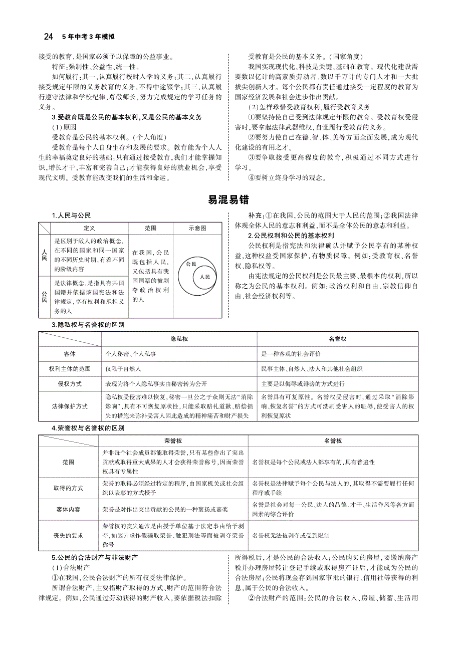 （河北专版）2019中考政治总复习 行使权力 履行义务 第一单元 公民基本权利素材（pdf）_第3页