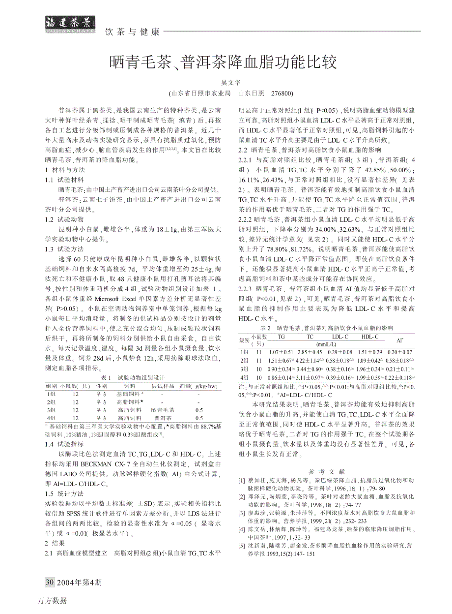 晒青毛茶、普洱茶降血脂功能比较_第1页