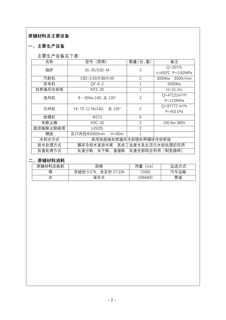 锅炉影响报告表_第4页