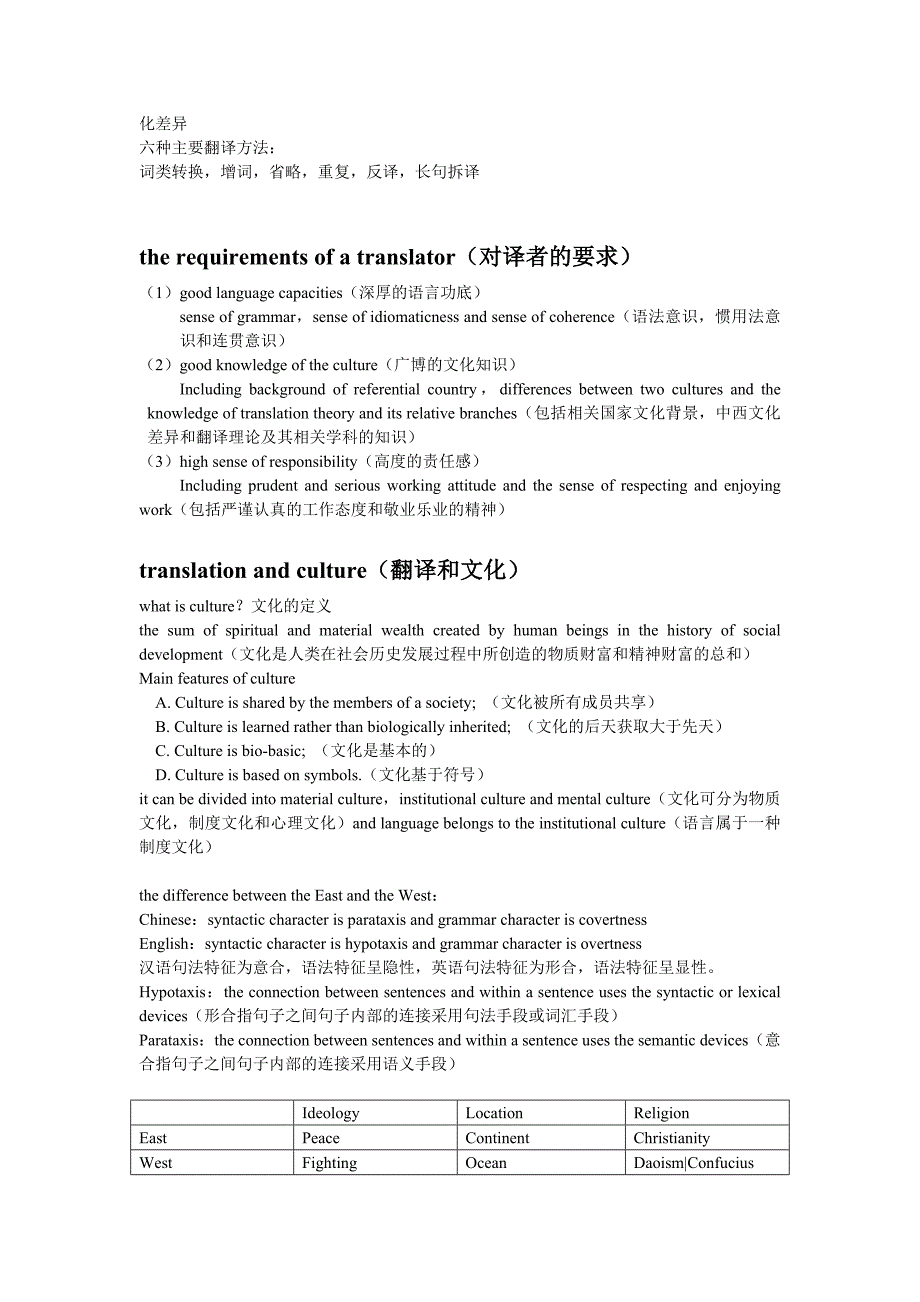 翻译理论英汉对比版 附带习题和部分答案(适合考试准备)_第4页