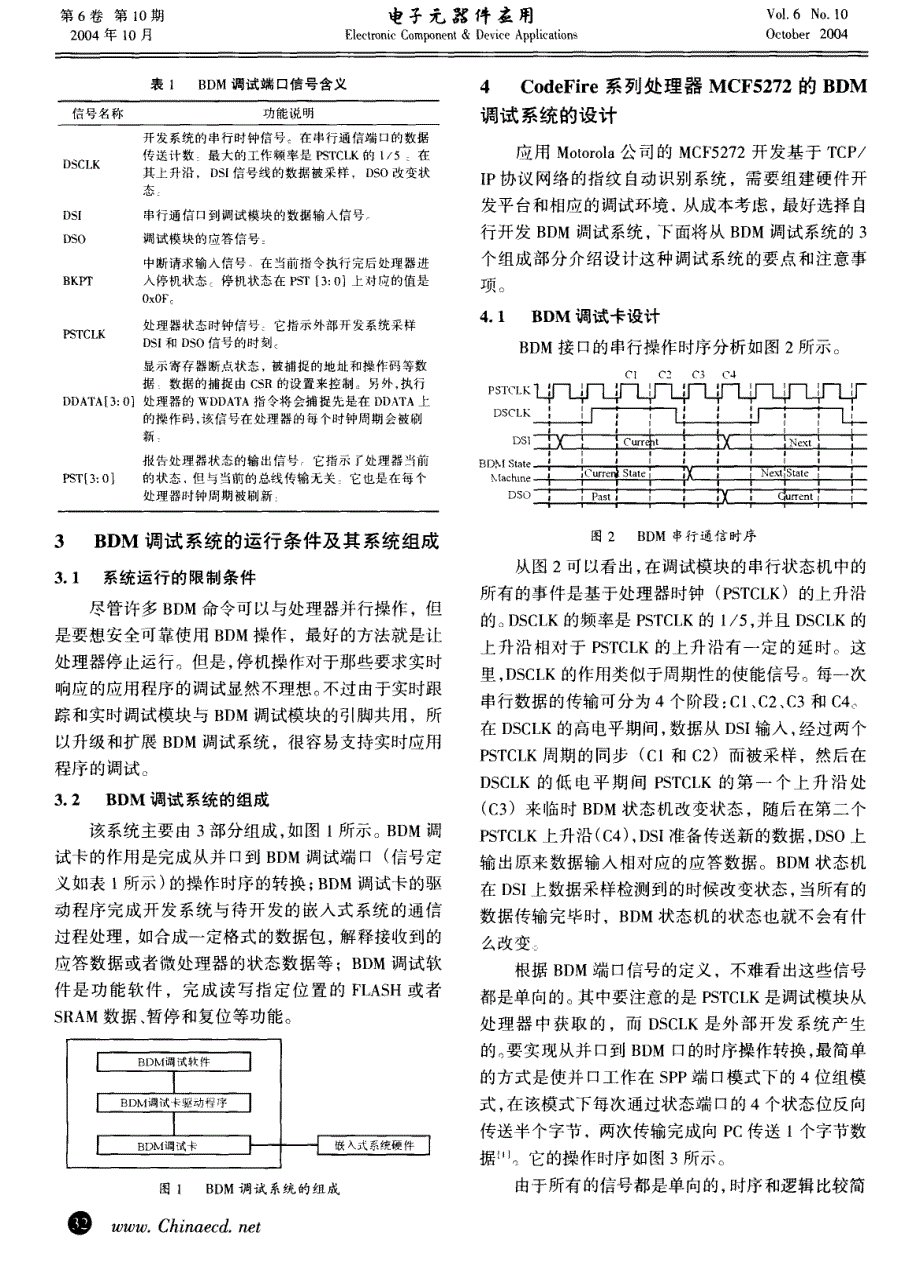 针对motorola 微处理器的bdm 调试系统的设计_第2页
