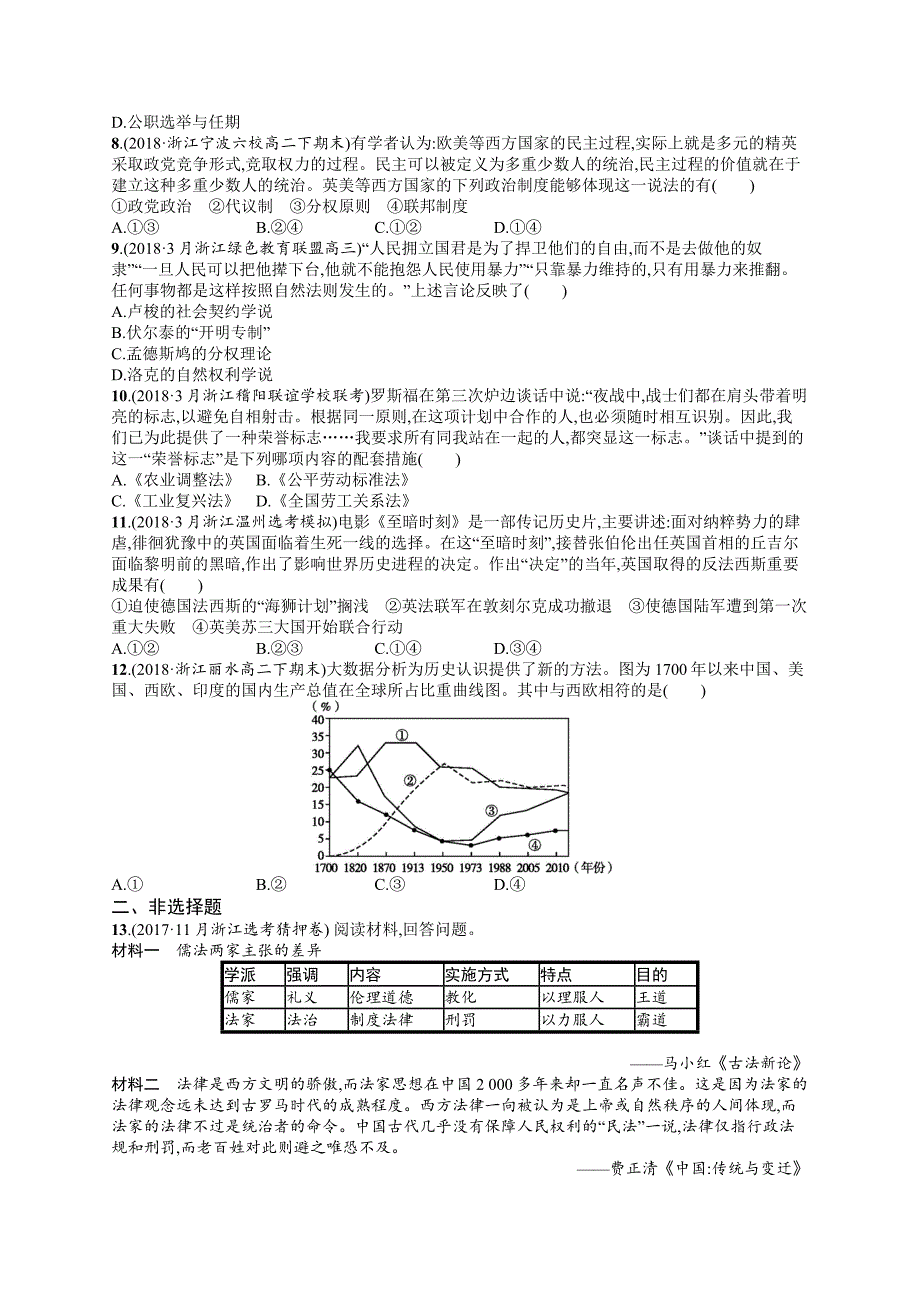 2019版历史浙江选考二轮复习（优选习题）：必考70分小卷5 word版含答案_第2页