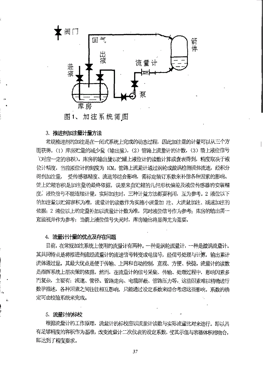 常规推进剂加注计量与流量计标校_第2页