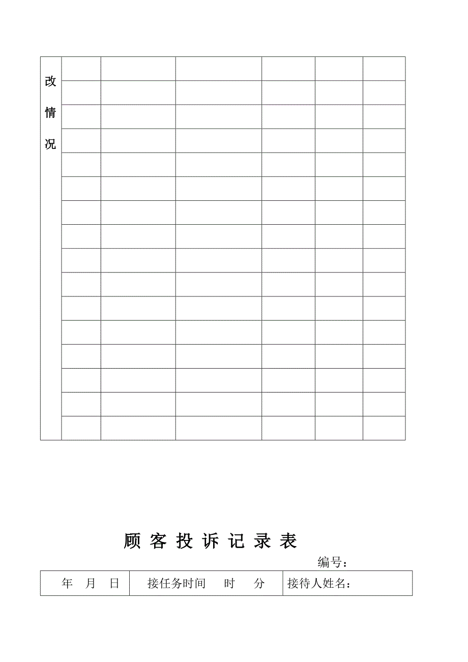 建筑公司之 顾客满意测量控制程序_第4页