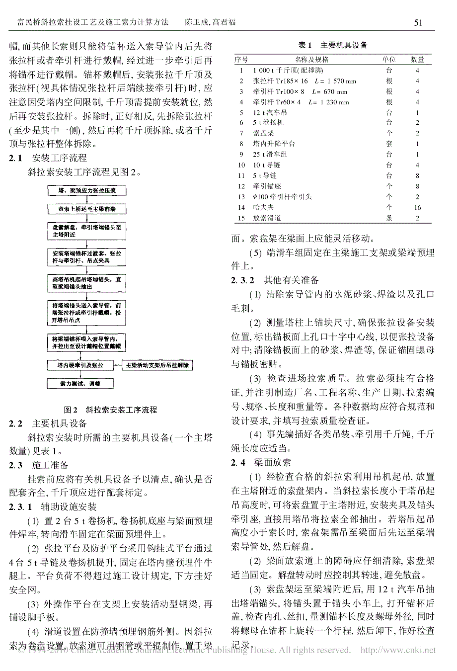 富民桥斜拉索挂设工艺及施工索力计算方法_第2页