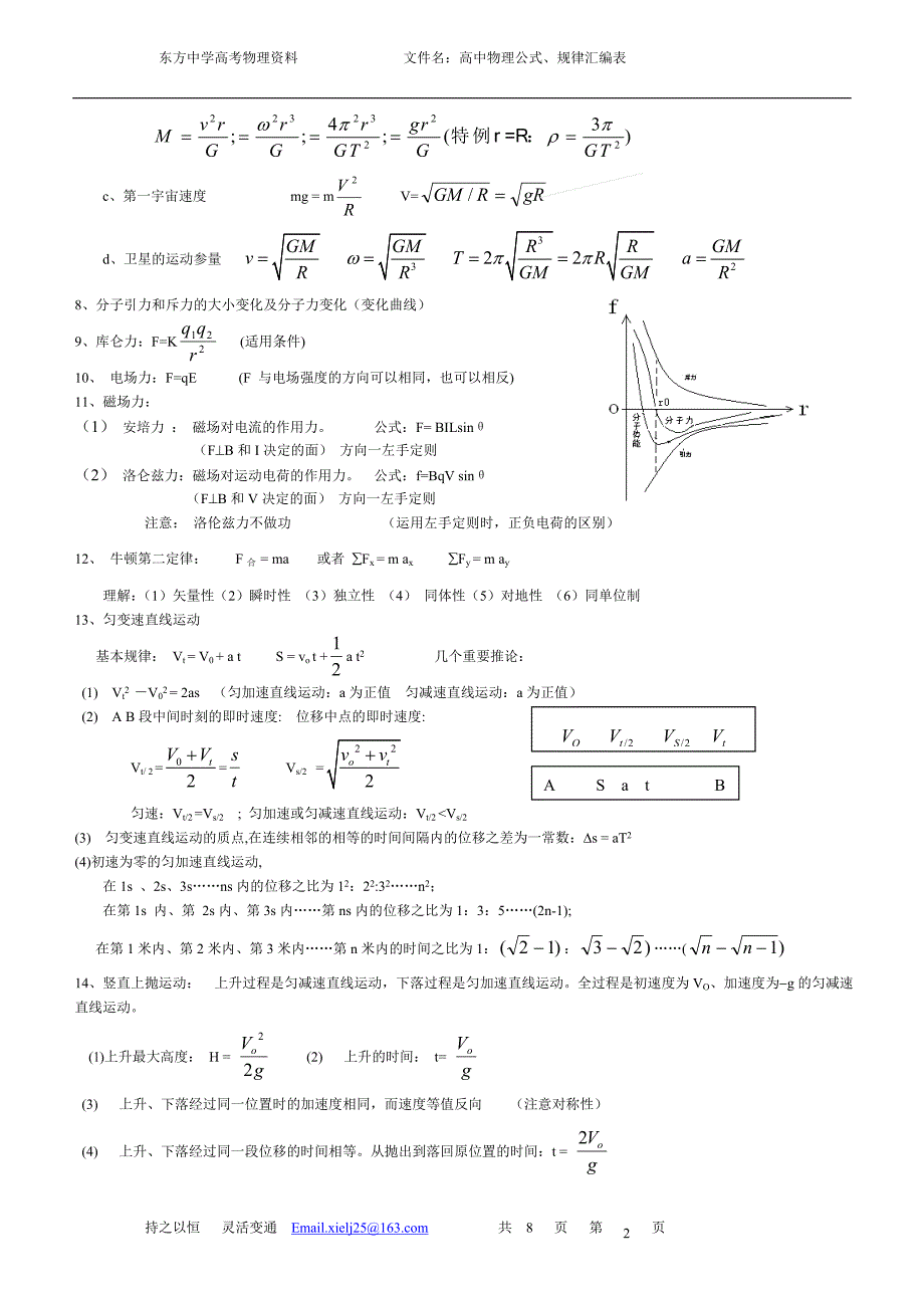 高中理科物理公式、规律汇编表_第2页