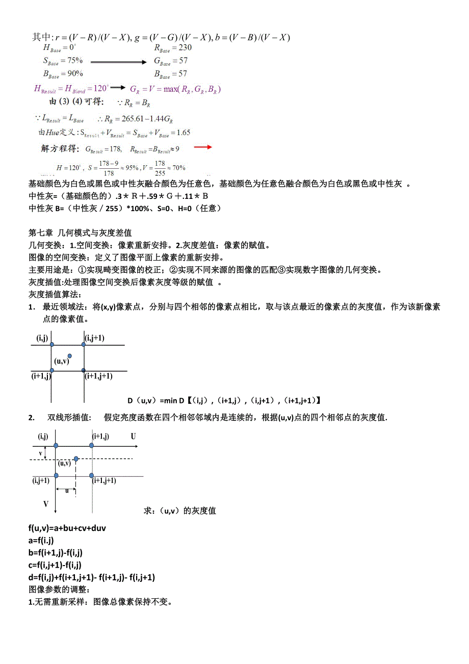 图像处理整理文件_第4页