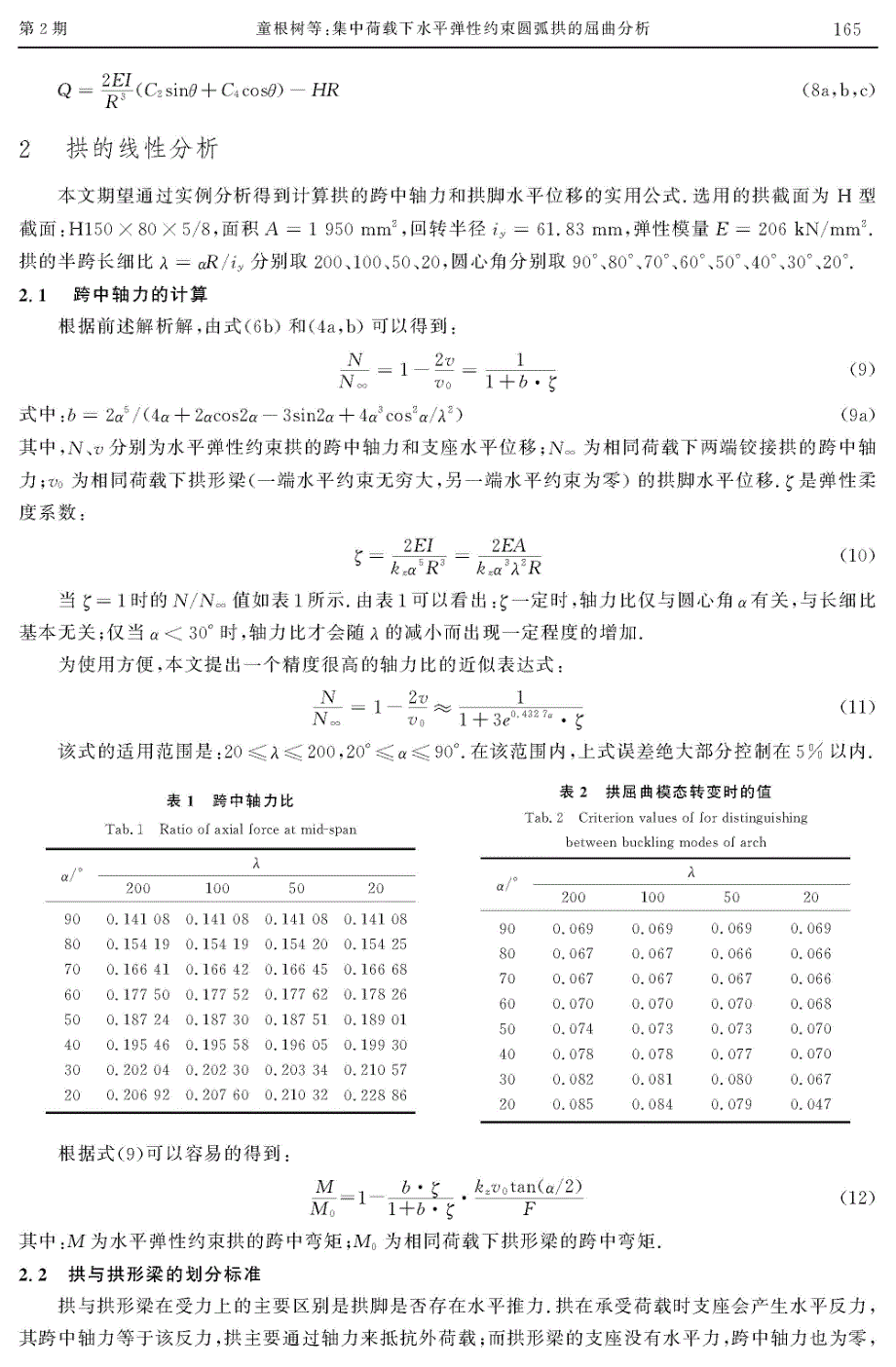 集中荷载下水平弹性约束圆弧拱的屈曲分析_第3页