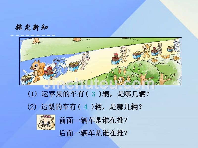 一年级数学上册 丰收的果园课件 苏教版_第4页