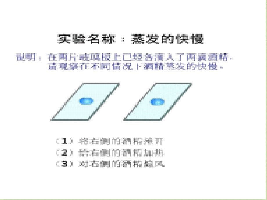 江苏省南京市溧水区八年级物理上册 2.2 汽化和液化课件2 （新版）苏科版_第5页