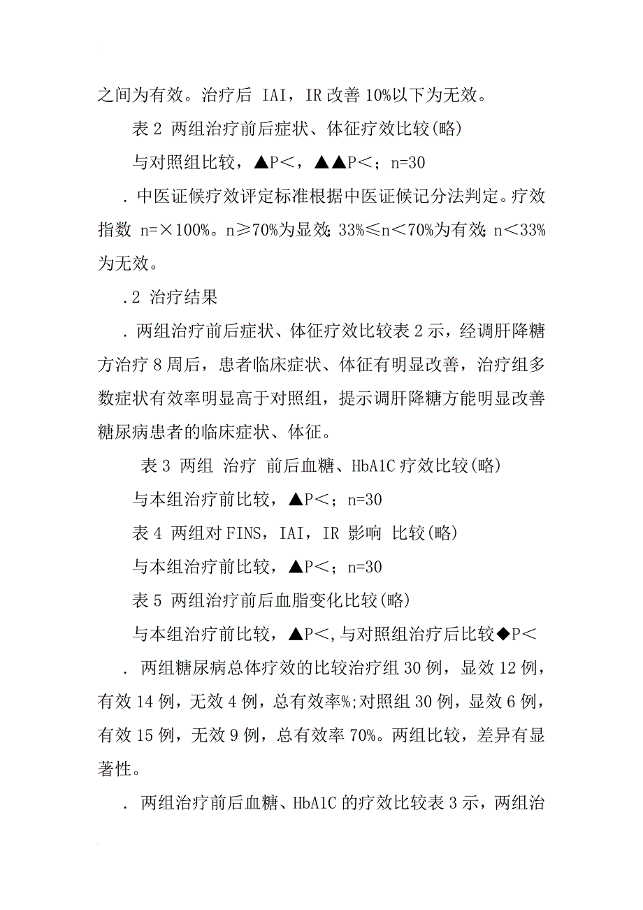 调肝降糖方治疗2型糖尿病胰岛素抵抗30例临床研究_3_第4页