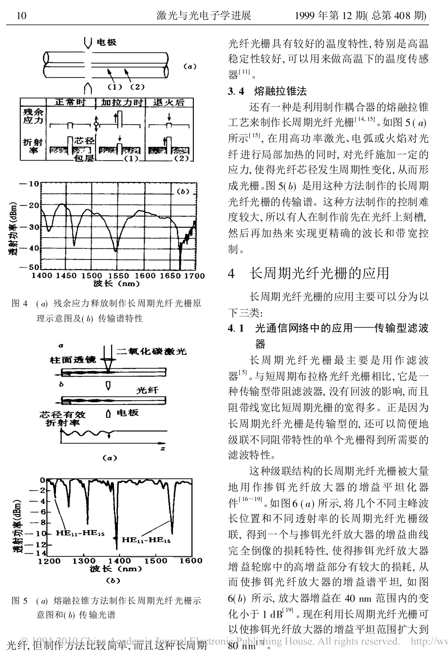 长周期光纤光栅的制作方法和应用研究进展_第3页