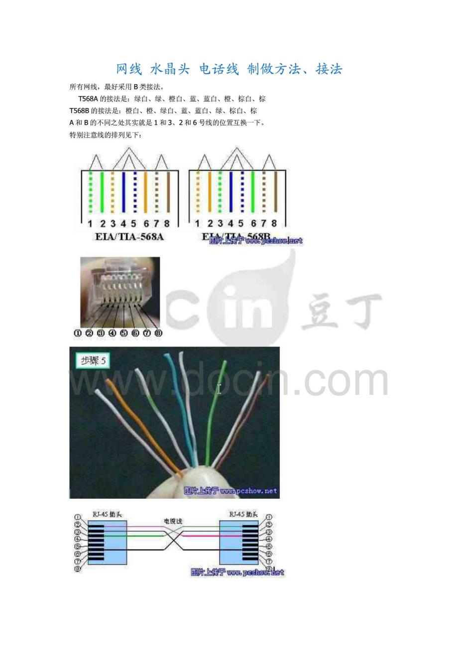网线水晶头电话线制作方法和接法图解_第1页