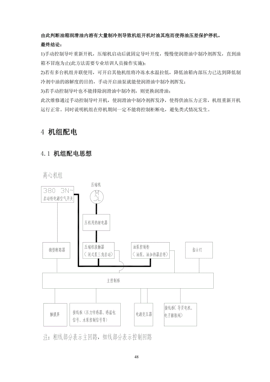 格力离心式冷水机组技术服务手册(可打印版)3_第4页