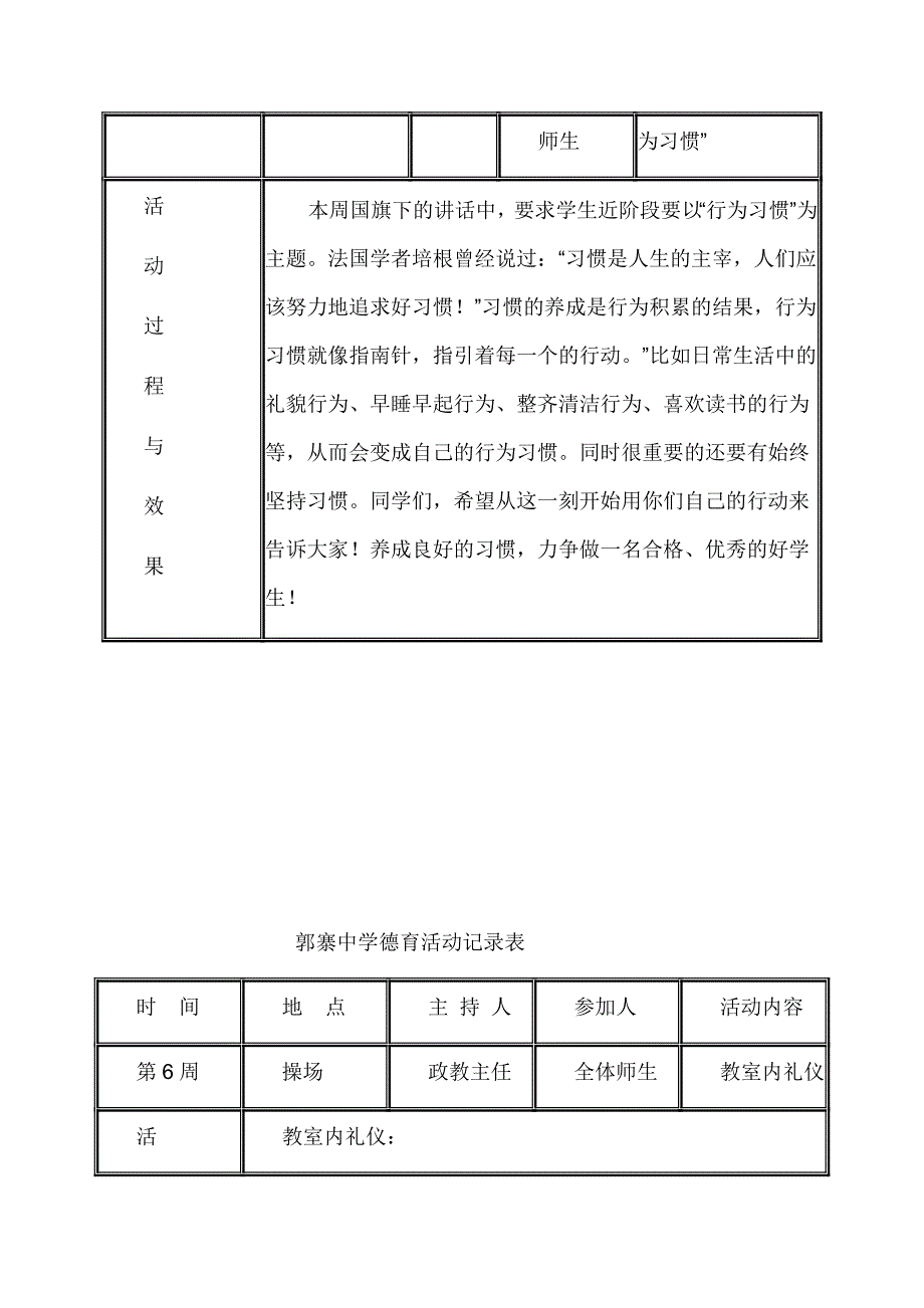 郭寨中学德育活动记录表_第3页