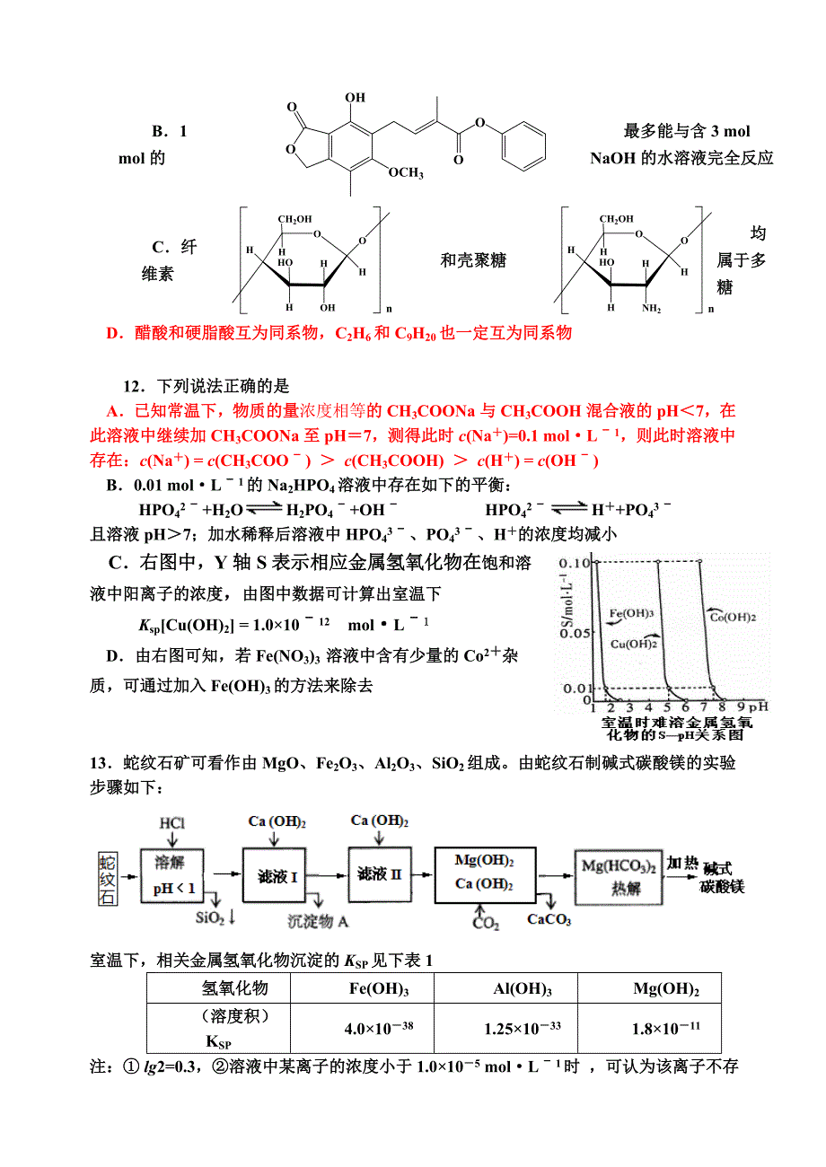2012嘉兴二模化学_第2页