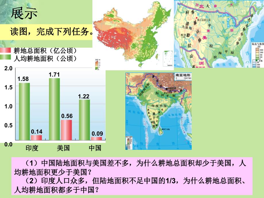 江苏省徐州市铜山区八年级地理上册 3.2土地资源课件1 （新版）湘教版_第3页