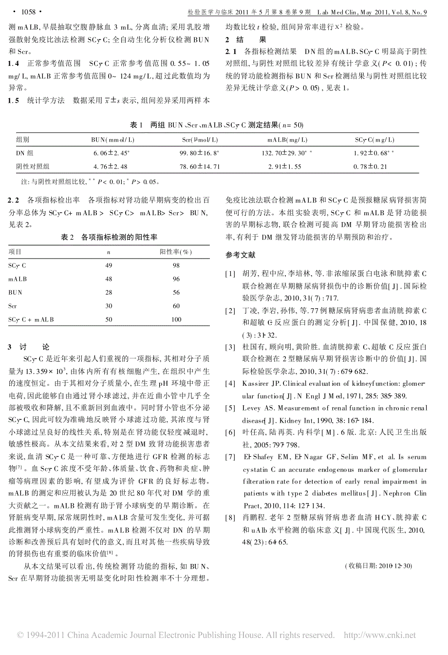 血清胱抑素c联合尿微量清蛋白检测在糖尿病肾病早期诊断中的价值_第2页