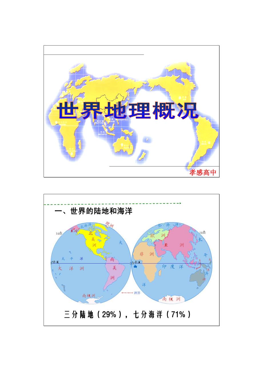地理教学,名师指导,教学ppt,地理复习世界地理概况_第1页