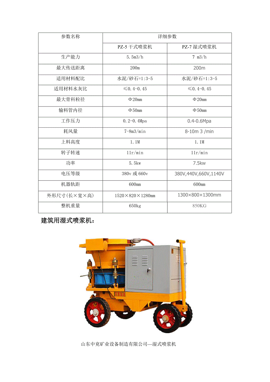 建筑用喷浆机,护坡喷浆机_第4页