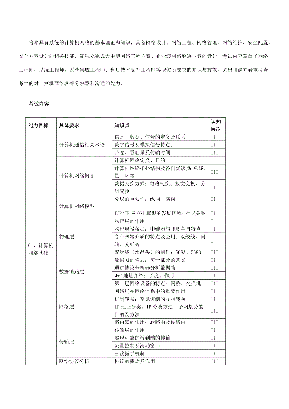 网络工程师考试大纲(中级)_第1页